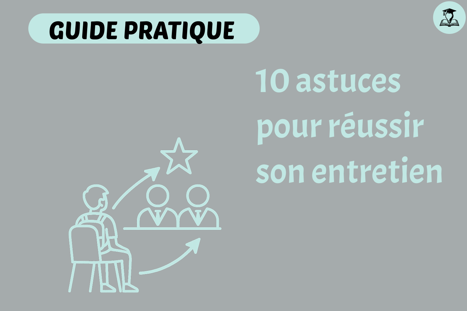 CHECK-LIST 10 ASTUCES POUR RÉUSSIR SON ENTRETIEN